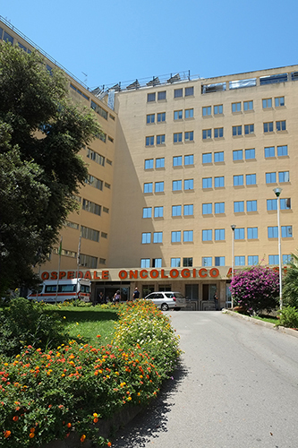 Abrcadabra